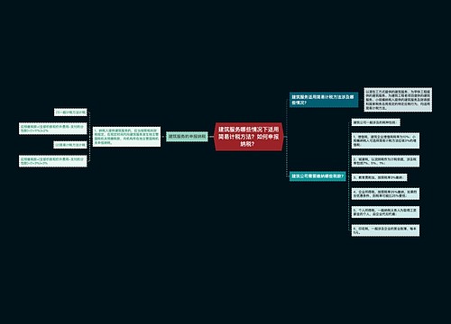 建筑服务哪些情况下适用简易计税方法？如何申报纳税？