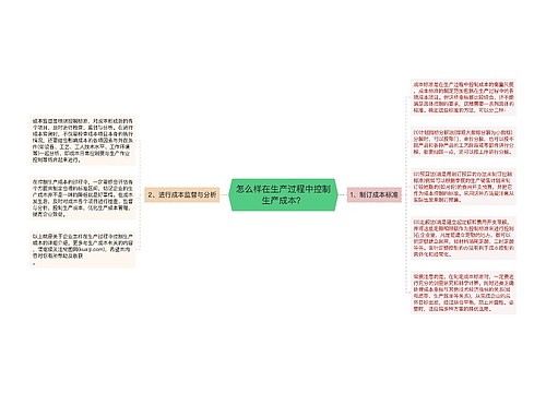 怎么样在生产过程中控制生产成本？