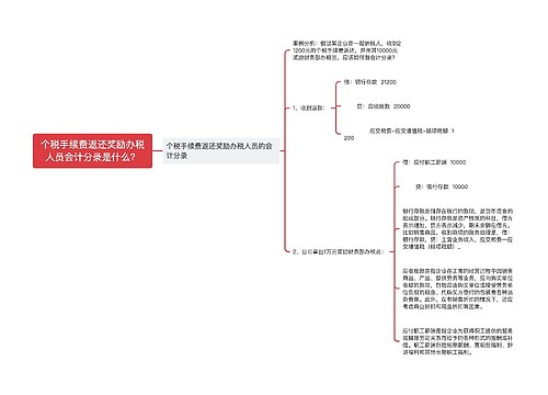 个税手续费返还奖励办税人员会计分录是什么？