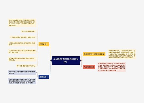 车辆租赁费发票税率是多少？