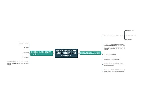 税务局的罚款应该记入什么科目？罚款收入计入什么会计科目？