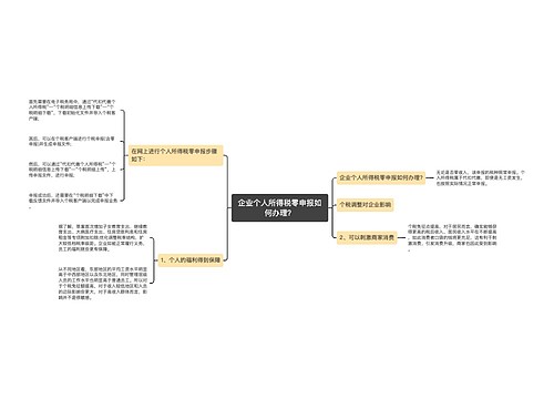 企业个人所得税零申报如何办理？