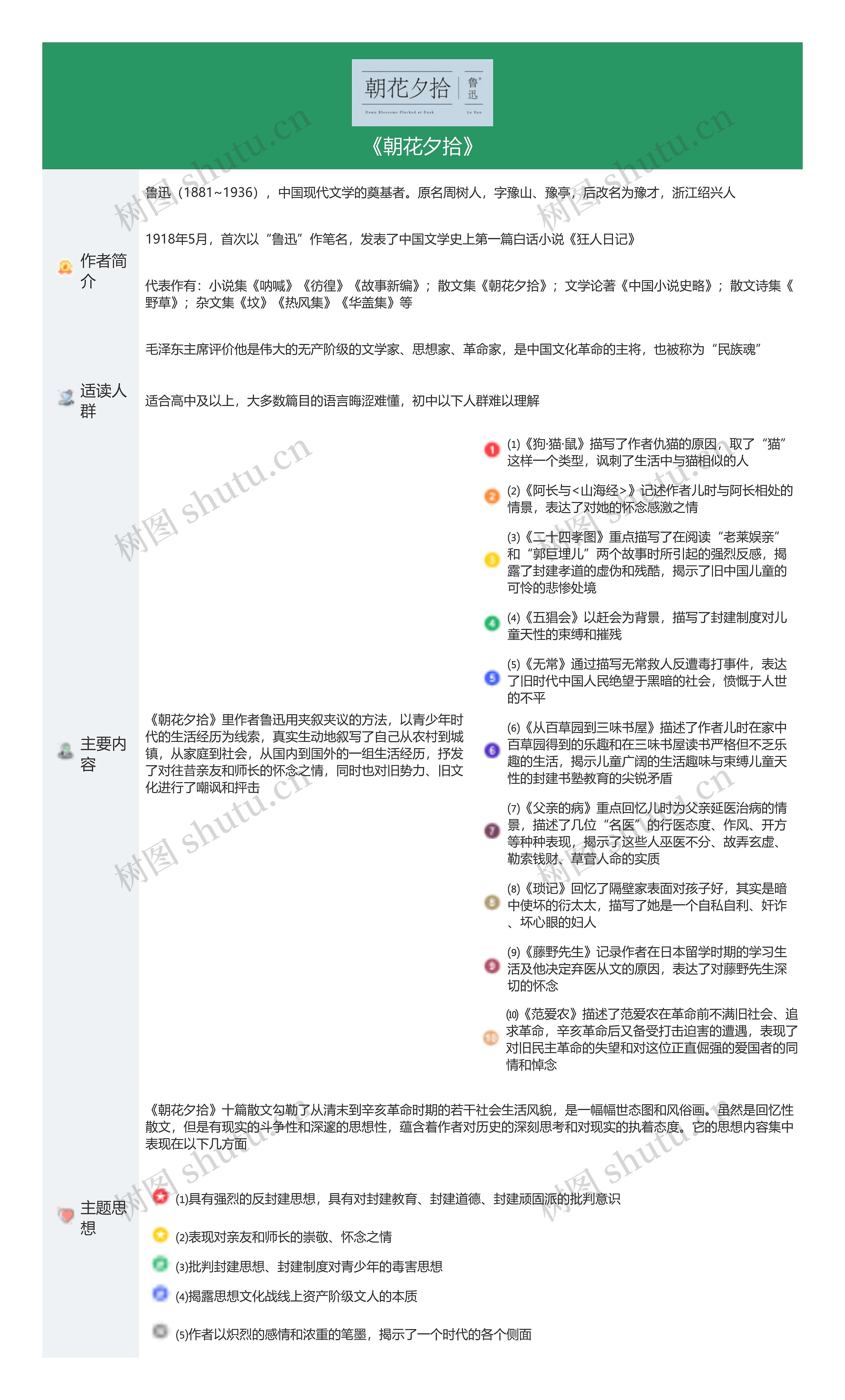 《朝花夕拾》读书笔记思维导图