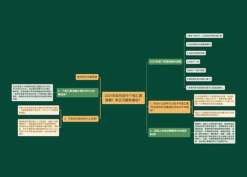 2021年如何进行个税汇算清缴？常见问题有哪些？