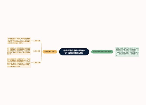 中级会计师月薪一般有多少？发展前景怎么样？