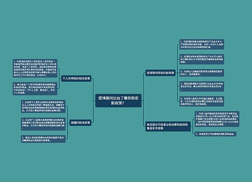 疫情期间出台了哪些税收新政策？