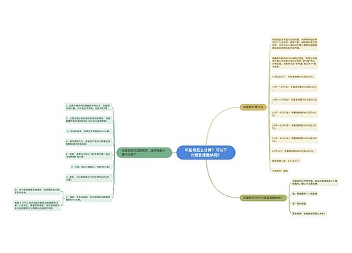 车船税怎么计算？可以不计提直接缴纳吗？