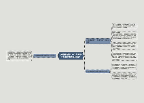 小规模纳税人一个月开多少金额发票是免税的？