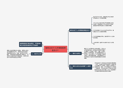 股利分红个人所得税税率是多少？