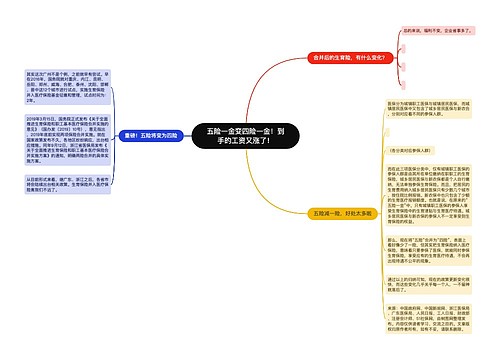 五险一金变四险一金！到手的工资又涨了！