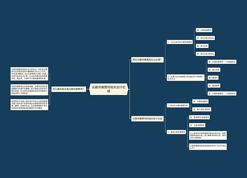 长期待摊费用相关会计处理