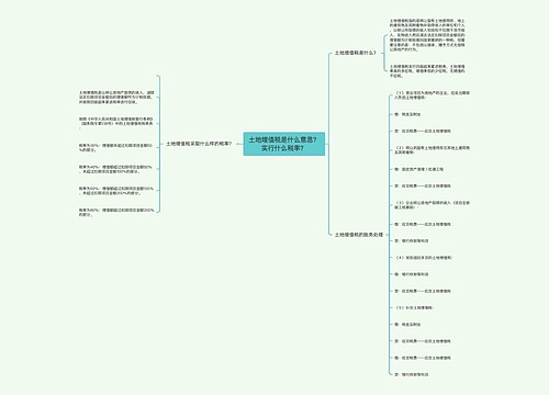 土地增值税是什么意思？实行什么税率？