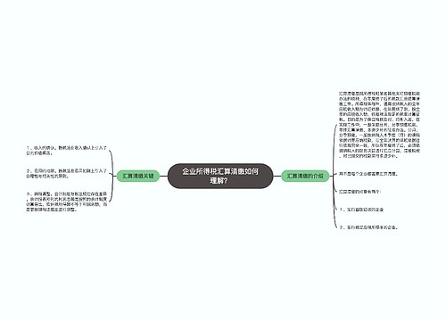 企业所得税汇算清缴如何理解？