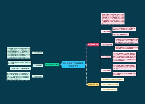 建立明细账方法有哪些？附注意事项