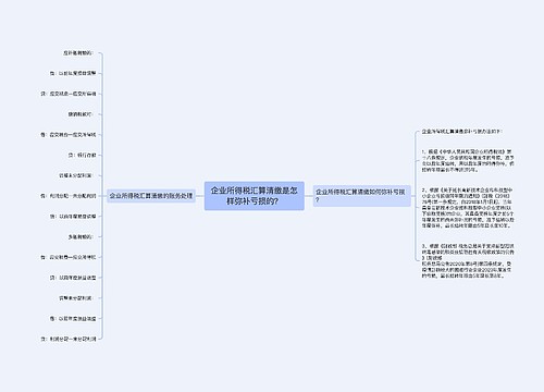 企业所得税汇算清缴是怎样弥补亏损的？