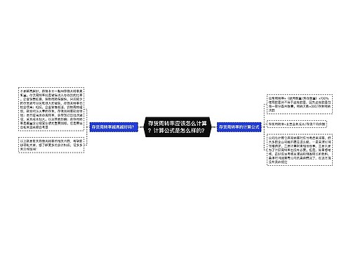 存货周转率应该怎么计算？计算公式是怎么样的？