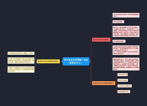 资本成本如何理解？构成要素是什么？