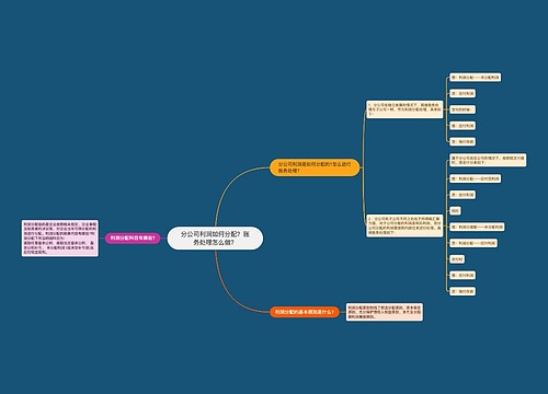 分公司利润如何分配？账务处理怎么做？