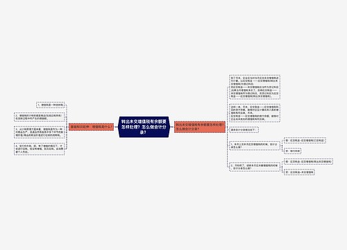 转出未交增值税有余额要怎样处理？怎么做会计分录？