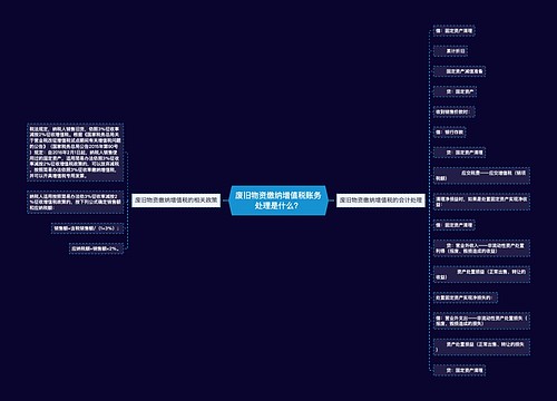 废旧物资缴纳增值税账务处理是什么？