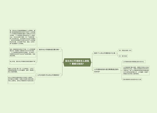 股东向公司借款怎么做账？需要交税吗？