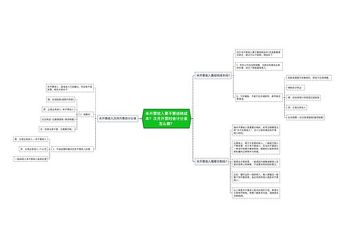 未开票收入要不要结转成本？次月开票时会计分录怎么做？思维导图
