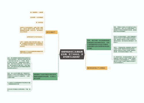 老板特批的员工在展会附近住宿，花了2000元，开的专票可以抵扣吗？