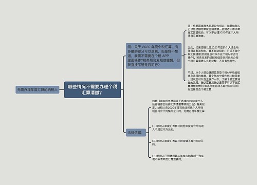 哪些情况不需要办理个税汇算清缴？