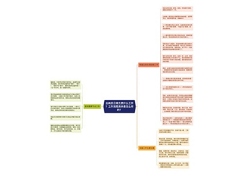 出纳员日常负责什么工作？工作流程具体是怎么样的？