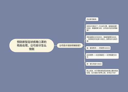 预防新型冠状病毒口罩的税务处理，公司会计怎么做账