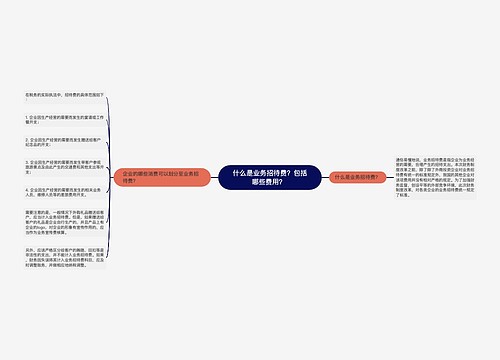 什么是业务招待费？包括哪些费用？ 