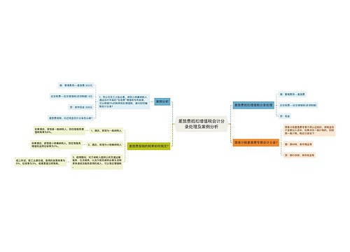 差旅费抵扣增值税会计分录处理及案例分析思维导图