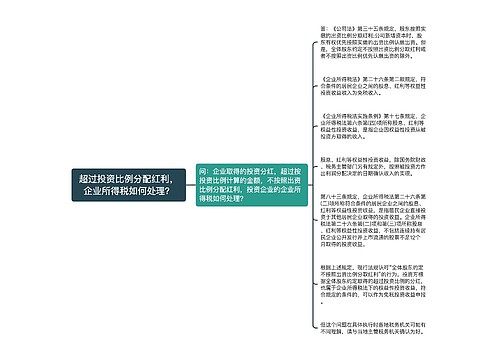 超过投资比例分配红利，企业所得税如何处理？