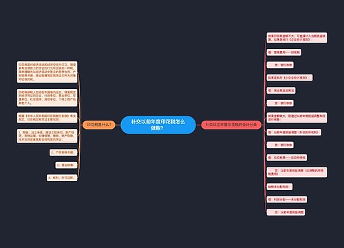 补交以前年度印花税怎么做账？