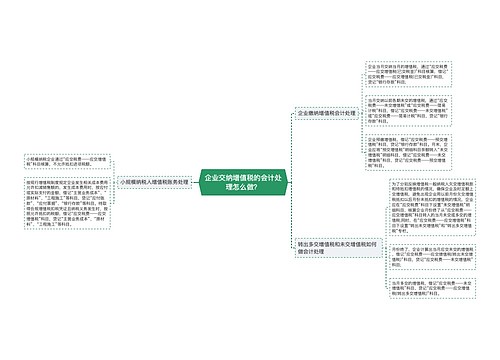 企业交纳增值税的会计处理怎么做？