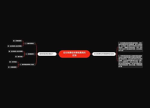 应交税费和所得税费用的区别