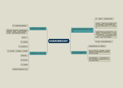 应收账款金额是否含税？