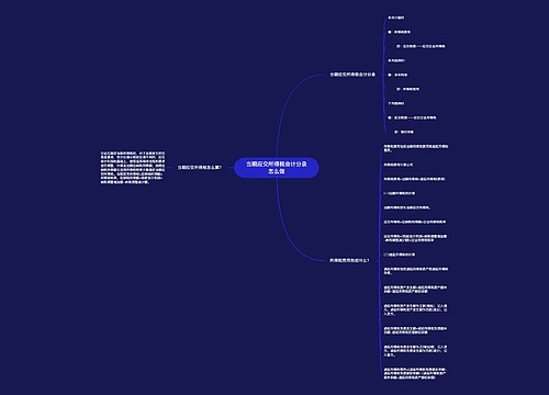当期应交所得税会计分录怎么做思维导图