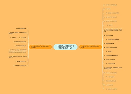 一般纳税人计提企业所得税账务处理是什么？