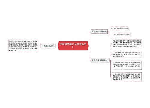 印花税的会计分录怎么做？