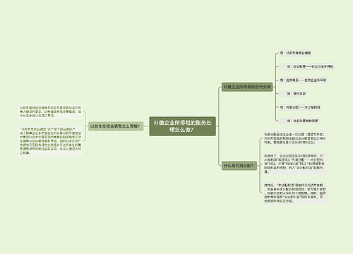 补缴企业所得税的账务处理怎么做？