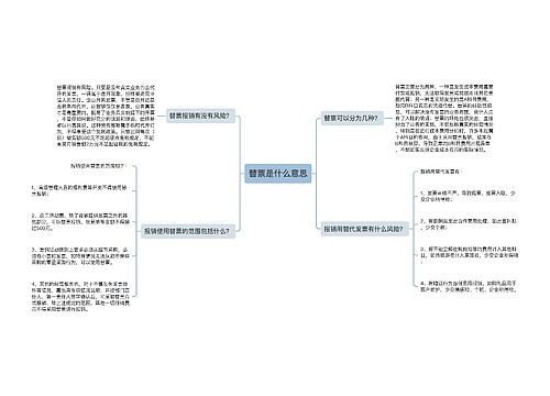 替票是什么意思