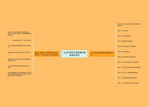 企业所得税汇算清缴时需要填写的表