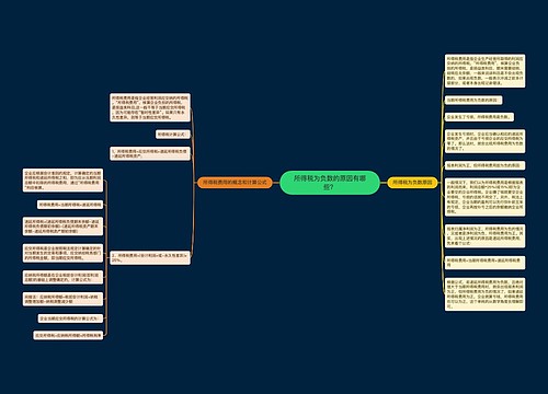 所得税为负数的原因有哪些？