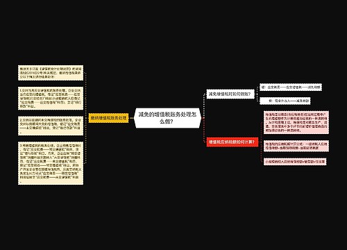 减免的增值税账务处理怎么做？