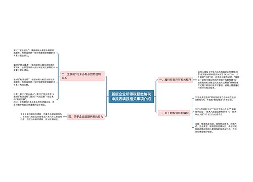 新版企业所得税预缴纳税申报表填报相关事项介绍