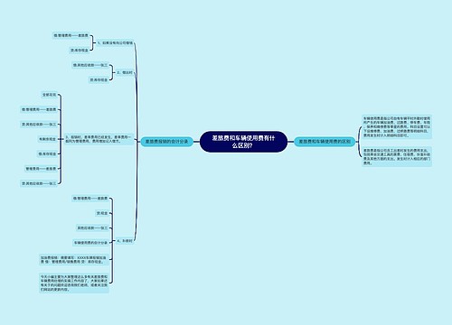 差旅费和车辆使用费有什么区别？
