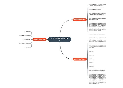 公司所得税费用如何计算？