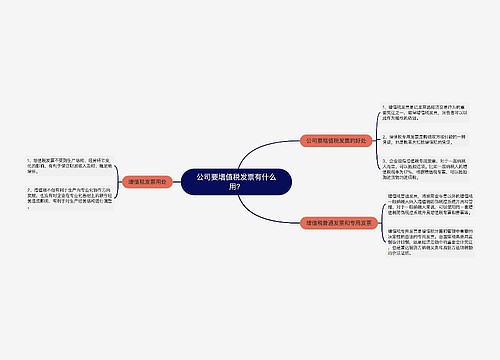 公司要增值税发票有什么用？