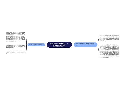 固定资产计提折旧时，一定要预留残值吗？